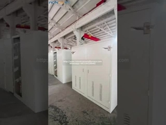 urządzenia do kontroli prądu