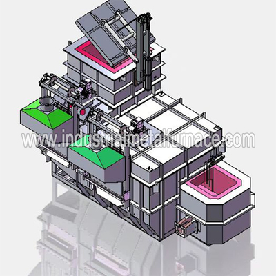 kupować 2500 kg / H Ciągły przemysłowy piec do topienia aluminium opalany gazem, piec do topienia złomu aluminiowego online manufacture